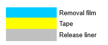 キャリア テープのすべてのサイズに適用するように設計されている二重浮彫りにされた点が付いている自在継手01シリーズSMT倍のスプライス テープ 1