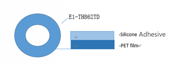 0.025mm ESDのPCBの退潮はんだ付けすることのための粘着テープ2.il透明なポリエステル テープ 0